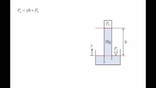 Fluid Mechanics Topic 32  Barometers [upl. by Enyedy]