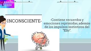 NIVELES DE CONCIENCIA PSICOLOGÍA [upl. by Gad532]