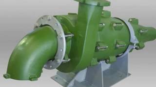 Hydro cyclone separation with water pump or slurry pump [upl. by Stieglitz]