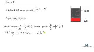 Matematikk 1P  Forhold [upl. by Steele174]