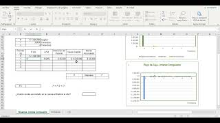 Matemáticas Financieras Interés Compuesto  Ejercicios Resueltos [upl. by Kramer]