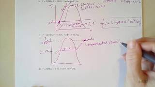 Thermodynamics  Steam table example with superheated vapor compressed liquid liquid vapor mixture [upl. by Bertha241]