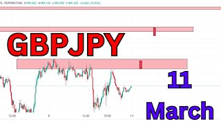 GBP JPY Analysis Today  Gbpjpy today analysis  GBP JPY [upl. by Eerdua567]