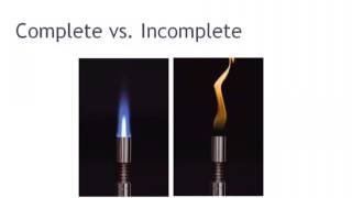 Complete and Incomplete Combustion Reactions [upl. by Skrap]