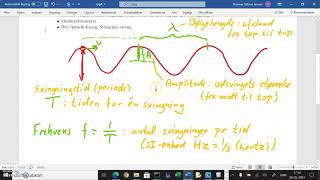 1t og 2acq eksamen spg4 del1a størrelser der beskriver bølger [upl. by Harobed6]