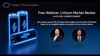 Lithium Market Review SC Insights takes a deep dive into Lithium Market [upl. by Atnahsa]