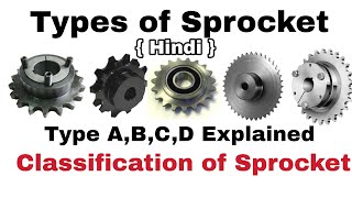 Types Of Sprocket  Classification of Sprocket  What are different types of Sprocket sprocket [upl. by Lombardo]