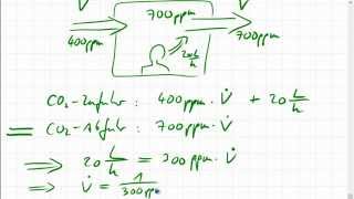 CO2 in Raumluft ohne und mit Lüften Beispielrechnung [upl. by Alta]