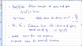 ENGR380 Lecture7 Fatigue Failure Introduction and Marin Factors [upl. by Losse]