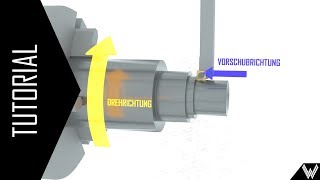 Tutorial Gundlagen des Drehens [upl. by Latsryc]