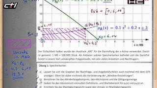 Angebot und Nachfrage  Marktgleichgewicht im Polypol ★ Übung mit Lösung [upl. by Bettencourt]