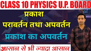 Prakash Pravartan Tatha Apvartan Class 10  Class 10th Physics Chapter 1  Up Board Hindi Medium [upl. by Aihtnic786]