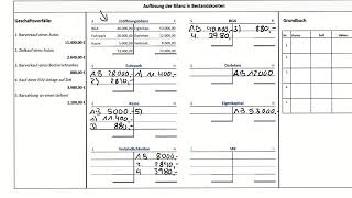 Bestandskonten buchen [upl. by Halludba]