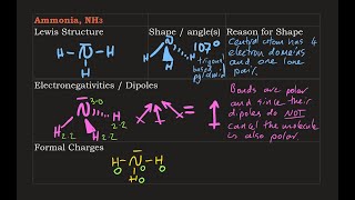 Lewis Structure NH3 plus dipoles shape angles and formal charge [upl. by Dearden]