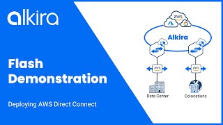 Alkira Flash Demo Deploying AWS DirectConnect [upl. by Aelem]