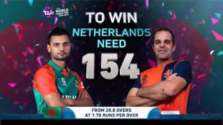 ICC WT20 Bangladesh vs Netherlands Highlights [upl. by Ayo]