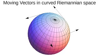 How to move vectors in a parallel way when space is curved [upl. by Oriaj764]