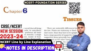 Tissues  Class 9 Science Chapter 6 Full Chapter [upl. by Enilarak380]