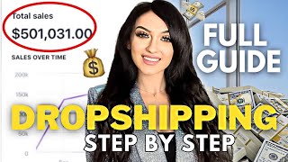 BEST Way to Start Dropshipping in 2024  STEP BY STEP FREE COURSE [upl. by Enaillil]