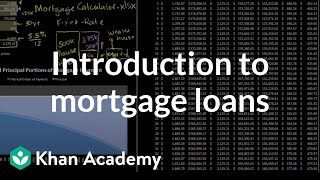 Introduction to Mortgage Loans  Housing  Finance amp Capital Markets  Khan Academy [upl. by Willtrude235]