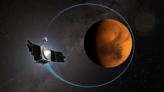 10 Years At Mars with NASAs Maven Mission [upl. by Lander]