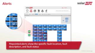 Monitoring Capabilities for Commercial Systems  North America [upl. by Ynatsyd372]