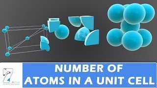 simple cubic cell [upl. by Peyton]