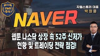 NAVER 네이버 웹툰 나스닥 상장 불구 52주 신저가 속절없는 하락 속 반등 나올 수 있을까 트레이딩 전략 점검  박창윤 대표  주식  주가  투자 [upl. by Anitteb418]