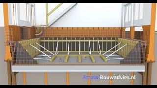 Informatie video kelderbouw [upl. by Niall]