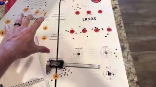 Reloading 7mm Remington Magnum Testing the Nosler 175gr Accubond Long Range [upl. by Asyen]