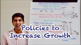 Y1 39 Policies to Increase Growth amp Living Standards  With Evaluation [upl. by Donnelly]