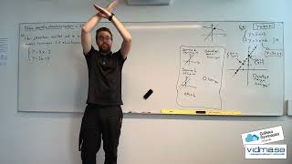 Matematik 2b Några speciella ekvationssystem ANTALET LÖSNINGAR TILL ETT EKVATIONSSYSTEM [upl. by Aicnorev]