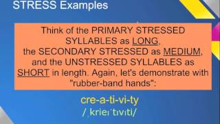 Advanced Speaking amp Pronunciation Video 2Syllable Stress [upl. by Yurik]