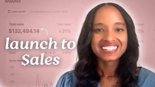 PreLaunch Marketing Strategies for Fashion Brands  Build Your Audience and Launch to Sales [upl. by Haraz]