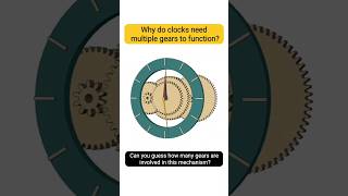 How a Clock Works Inside the Timekeeping Mechanism mechanism engineering inovation clock [upl. by Rafferty563]