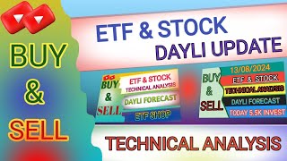 ETF TREDING STRATEGY ETF SWING TRADING STRATEGY ETF NEWS [upl. by Mela163]