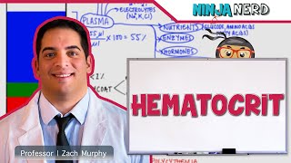 Hematology  Hematocrit [upl. by Guenzi]