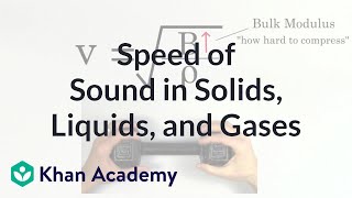 Relative speed of sound in solids liquids and gases  Physics  Khan Academy [upl. by Alicsirp]