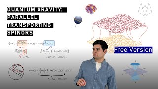 Quantum Gravity 5  Parallel Transporting Spinors Free Version [upl. by Ahtekal]