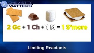 Limiting Reactants  Chemistry Matters [upl. by Leacock]