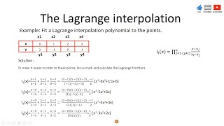 Lagrange Interpolating Polynomial [upl. by Stockwell]