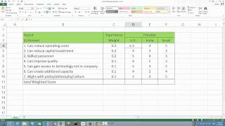 Factor Rating MatrixSupplier Selection [upl. by Buckler464]