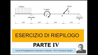 REAZIONI e DIAGRAMMI Esercizio di riepilogo  Parte IV [upl. by Noerb]