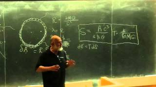 Inside Black Holes  Leonard Susskind [upl. by Rhodie]