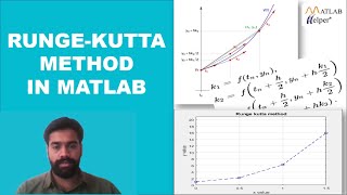 RungeKutta method in MATLAB  MATLABHelper Blog [upl. by Ellehcer]