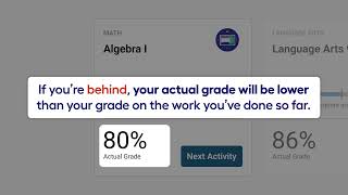 Edgenuity orientation video actual grade [upl. by Sisak]