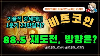 비트코인 실시간 비트 885 재도전 기술적 강세패턴 내년1분기 23만달러 1015 저녁💎비트코인 비트코인실시간 이더리움 리플 cryptocurrency 차트분석 [upl. by Slin]