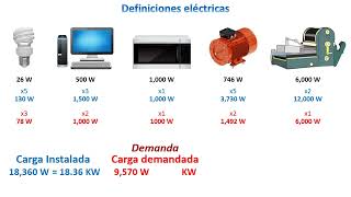 Carga instalada demanda y consumo [upl. by Susann]