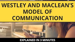 Westley and MacLean’s Model of Communication [upl. by Gnilyarg]