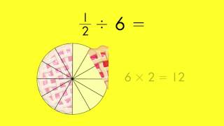 Spectrum Math Tutor Dividing Fractions by Whole Numbers Using Models [upl. by Rianon999]